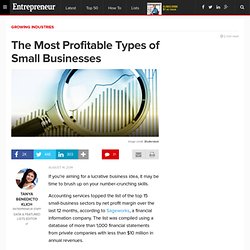 The Most Profitable Types of Small Businesses