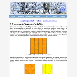 Progetto Polymath - Il teorema di Pitagora