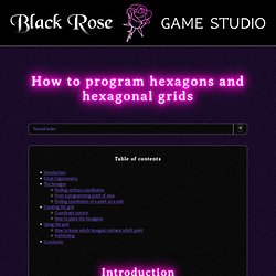 How to program hexagons and hexagonal grids - Black Rose Game Studio