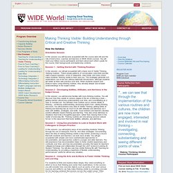 WIDE World - Program Overview - Our Courses - Making Thinking Visible
