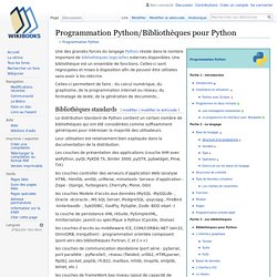 Programmation Python/Bibliothèques pour Python