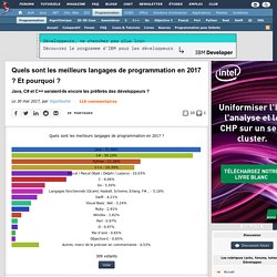Quels sont les meilleurs langages de programmation en 2017 ? Et pourquoi ? Java, C# et C++ seraient-ils encore les préférés des développeurs ?