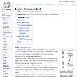 Pointeur (programmation)