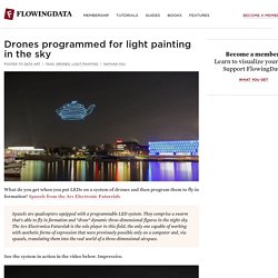 Drones programmed for light painting in the sky