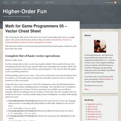 Math for Game Programmers 05 – Vector Cheat Sheet