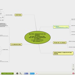 Que faire notamment avec des tablettes en cours de français en lien avec les nouveaux programmes du collège (ou autre outil numérique, MP3, ordinateur ...)