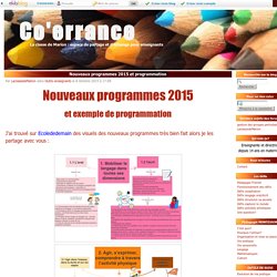 Nouveaux programmes 2015 et programmation