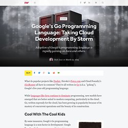 Google's Go Programming Language: Taking Cloud Development By Storm