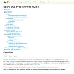 Spark SQL Programming Guide - Spark 1.1.0 Documentation