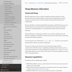 Heap Memory Allocation — ESP-IDF Programming Guide v3.2 documentation