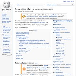 Comparison of programming paradigms