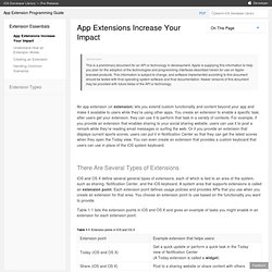 App Extension Programming Guide: App Extensions Increase Your Impact