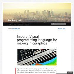 Impure: Visual programming language for making infographics