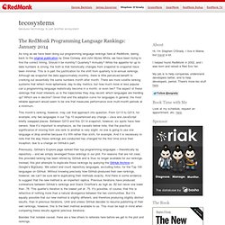 The RedMonk Programming Language Rankings: January 2014