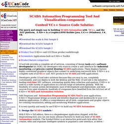 SCADA Programming Tool, Automation Component, visualization component, SCADA Designer, Control VC++ Source Code
