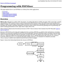Programming with PDFMiner
