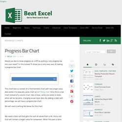 Progress Bar Chart - Beat Excel!