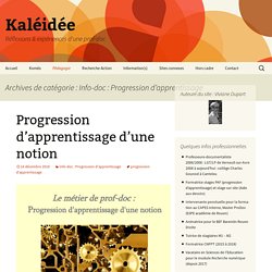 Kaléidée