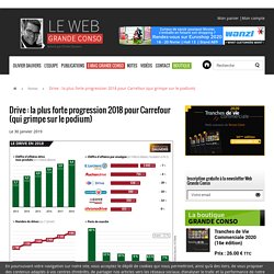 Drive : la plus forte progression 2018 pour Carrefour (qui grimpe sur le podium)