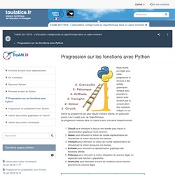 Progression sur les fonctions avec Python