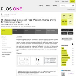 PLOS 25/11/09 The Progressive Increase of Food Waste in America and Its Environmental Impact