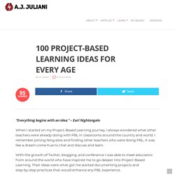100 Project-Based Learning Ideas for Every Age