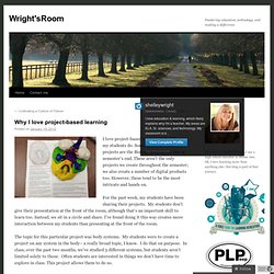 Wright'sRoom