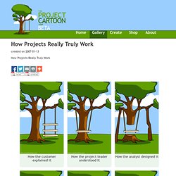 How Projects Really Truly Work