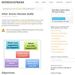 After Action Review (Project Report Creation) — WorkshopBank