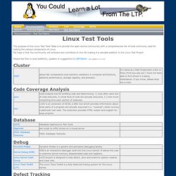 Linux Test Tool Matrix