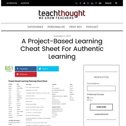 A Project-Based Learning Cheat Sheet For Authentic Learning