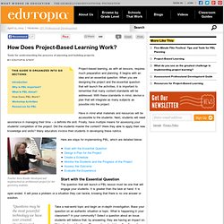 How Does Project-Based Learning Work?