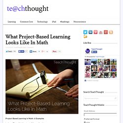 Project-Based Learning in Math: 6 Examples