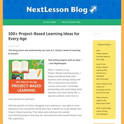 100+ Project-Based Learning Ideas for Every Age – NextLesson Blog
