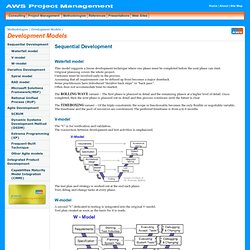 AWS Project Management - Development Models
