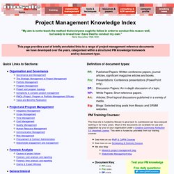 Project Management Knowledge Index
