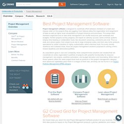 Best Project Management Software in 2015