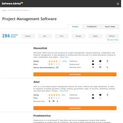 Best Project Management Software - 2018 Reviews & Pricing