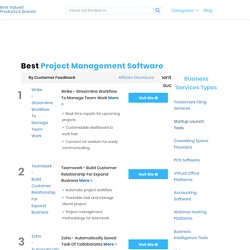 Best Project Management Software In 2020