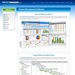 Project Management Software Tour