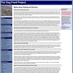 The Dog Food Project - Myths about Dog Nutrition