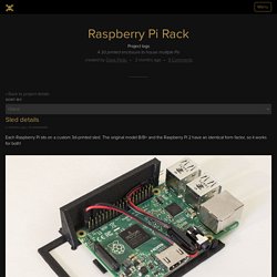Raspberry Pi Rack