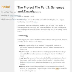 The Project File Part 2: Schemes and Targets · Michele Titolo