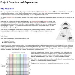 Project Structure and Organisation
