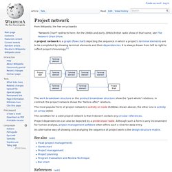 Project network