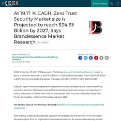 At 19.71 % CAGR, Zero Trust Security Market size is Projected to reach $94.35 Billion by 2027, Says Brandessence Market Research