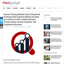 Genetic Testing Market Size Is Projected To Reach USD 22,834.19 Million by 2024, At a CAGR of 11.50%