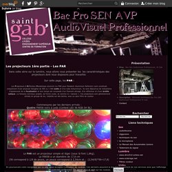 Les projecteurs 1ère partie - Les PAR - Bac Sen AudioVisuel Professionnel, St Gab