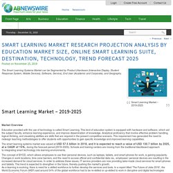 Smart Learning Market Research Projection Analysis By Education Market Size, Online Smart Learning Suite, Destination, Technology, Trend Forecast 2025