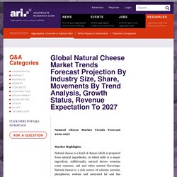 Global Natural Cheese Market Trends Forecast Projection By Industry Size, Share, Movements By Trend Analysis, Growth Status, Revenue Expectation To 2027